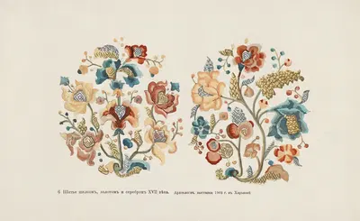 Motivy ukrainskago ornamenta Pl. 6 by Nikolay Samokish, 1900 — digital art print download
