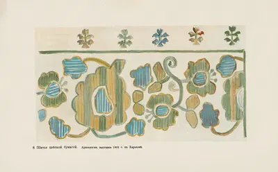 Motivy ukrainskago ornamenta Pl. 8 by Nikolay Samokish, 1900 — digital art print download