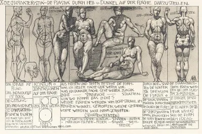 Statik und Dynamik des menschlichen Körpers Pl.10 by Alexander Rothaug, 1933 — digital art print download