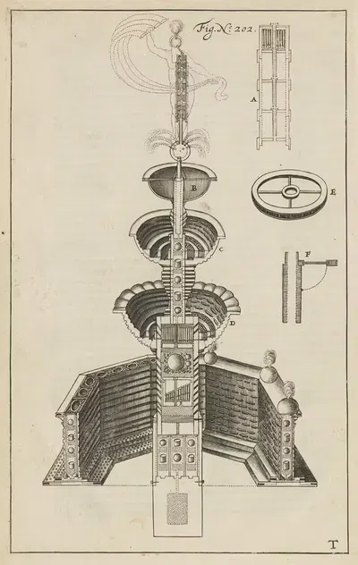 Плита Т: Пиротехнический элемент Фортуны (интерьер). by Яков ван Мёрс, 1650 — digital art print download