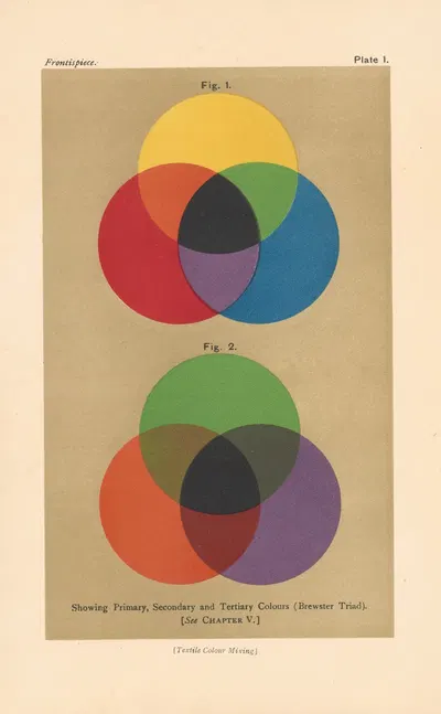 Цветовое смешивание текстиля Пл.5 by Дэвид Патерсон, 1915 — digital art print download