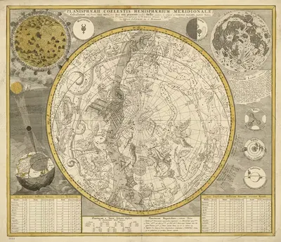 Planisphaerii coelestis hemisphaerium meridionale ; calculatum ad finem anni MDCC, pro aevo XVIII praesente by Carel…