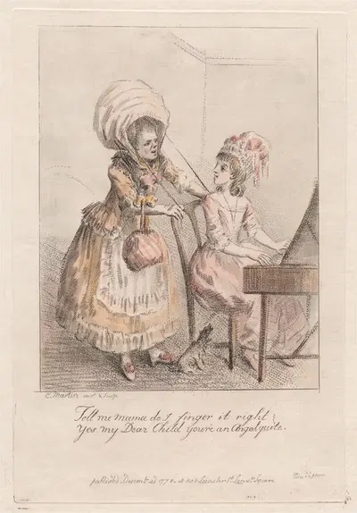 Скажи мне, мама, правильно ли я это делаю by Элиас Мартин, 1778 — digital art print download