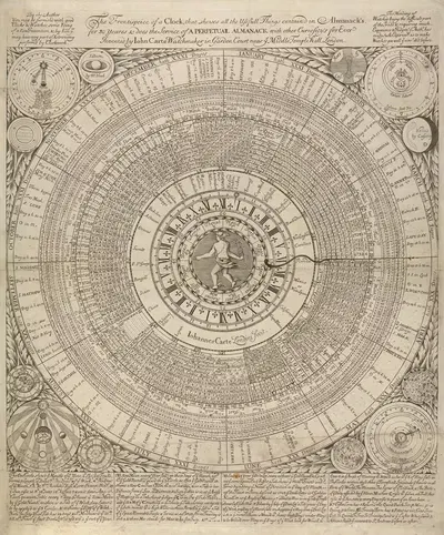 The Frontispiece of a Clock by John Carte, 1700 — digital art print download