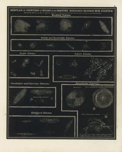 Nebulae by Asa Smith, 1850 — digital art print download