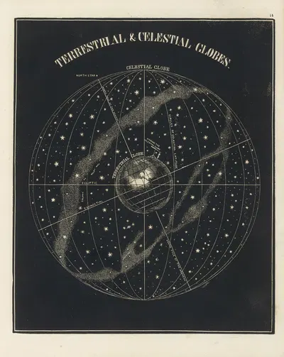 Земные и небесные глобусы by Аса Смит, 1850 — digital art print download