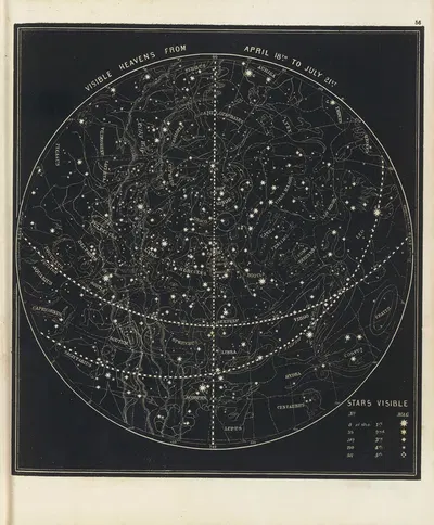 Visible heavens from April 18th to July 21st by Asa Smith, 1850 — digital art print download