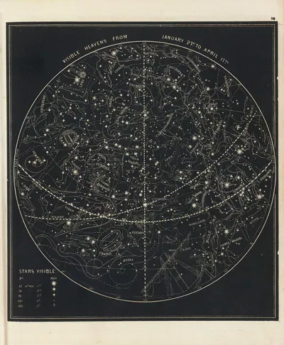Visible heavens from January 21st to April 17th by Asa Smith, 1850 — digital art print download