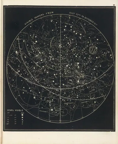 Visible heavens from July 22nd to October 31st by Asa Smith, 1850 — digital art print download