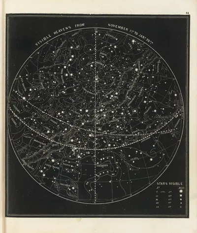 Visible heavens from November 1st to Jany. 20th by Asa Smith, 1850 — digital art print download