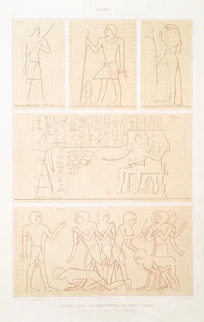 Dessin; ancien canon des proportions du corps humain, usité depuis la Ve. jusqu'à la XXVIe by Émile Prisse d'Avennes, 1878…