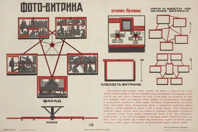 Фото витрина, фасад, уголок Ленина, плоскость витрины (Рис. Землянitsyna), таблица № 5 by Яков Александрович Тугендхольд,…