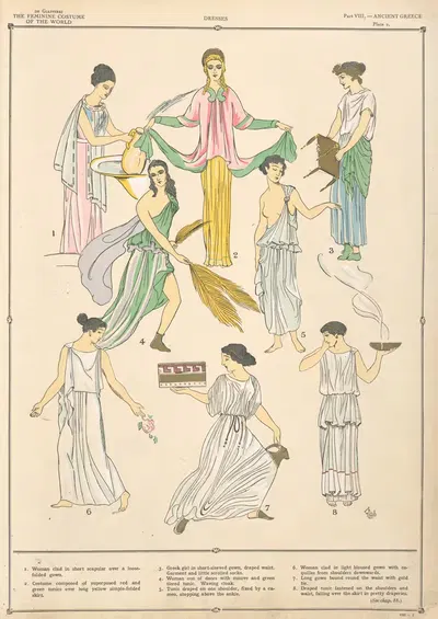 Древняя Греция – Платья by Поль Луи де Жиффери, 1926-1927 — digital art print download