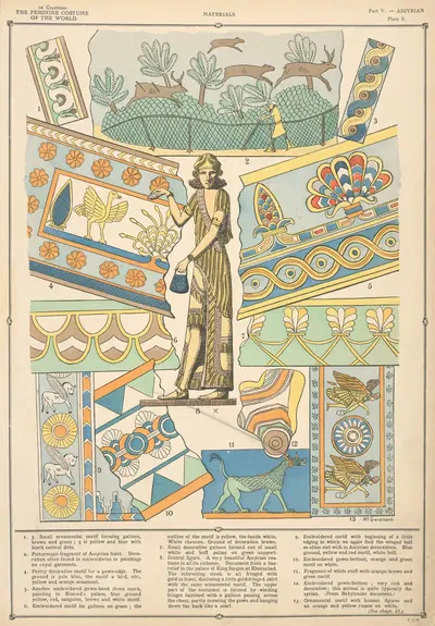 Ассирийский – материалы by Поль Луи де Жиффери, 1926-1927 — digital art print download