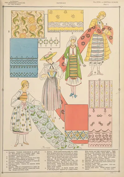 Центральная Европа – Материалы by Поль Луи де Жиффери, 1926-1927 — digital art print download