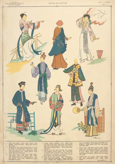 Китай – Гуры и костюмы by Поль Луи де Жиффери, 1926-1927 — digital art print download