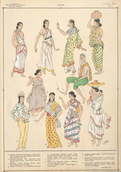 Индия – платья by Поль Луи де Жиффери, 1926-1927 — digital art print download