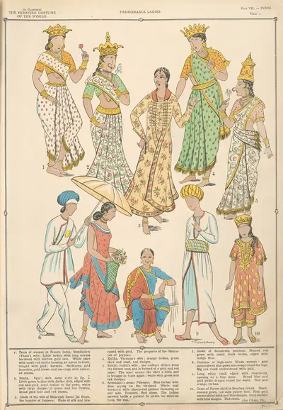 Индия – Модные дамы by Поль Луи де Жиффери, 1926-1927 — digital art print download