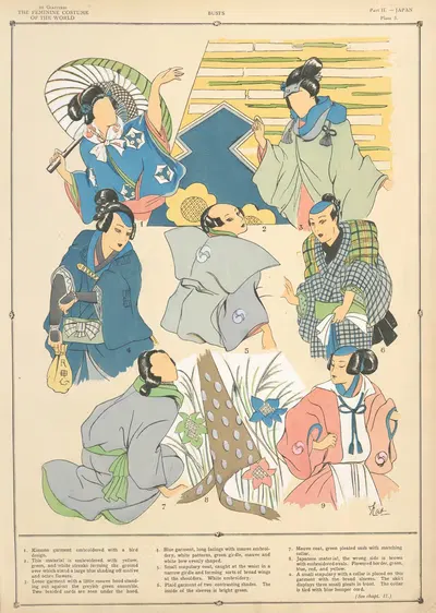 Япония – Бюсты by Поль Луи де Жиффери, 1926-1927 — digital art print download