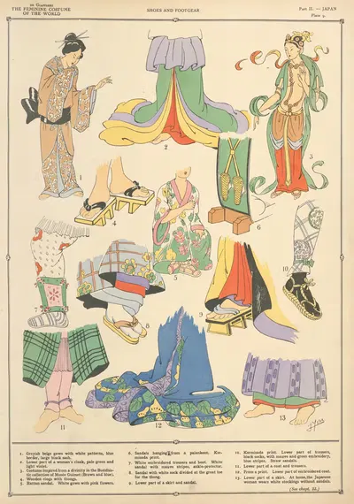 Япония - Обувь и обувные изделия by Поль Луи де Жиффери, 1926-1927 — digital art print download