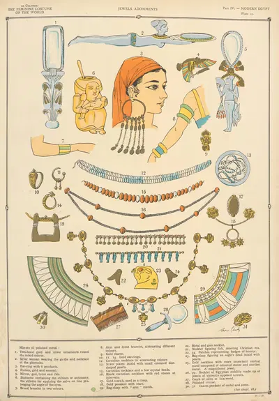 Современный Египет – Драгоценности, украшения by Поль Луи де Жиффери, 1926-1927 — digital art print download