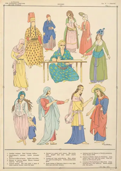 Восток – Платья by Поль Луи де Жиффери, 1926-1927 — digital art print download