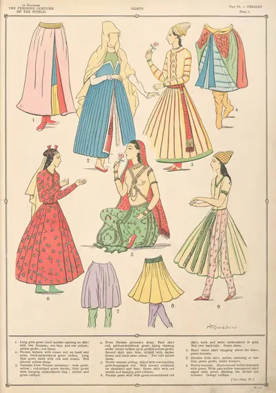Персидские – юбки by Поль Луи де Жиффери, 1926-1927 — digital art print download