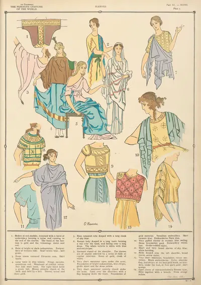 Рим – Рукава by Поль Луи де Жиффери, 1926-1927 — digital art print download