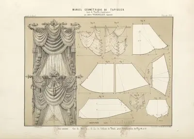 Avis essentiel. Voir le note II à la fin du volume de texte pour l'explication des Fig. 12 et 13. by Jules Verdellet, 1859…