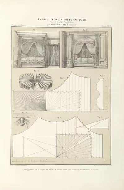 Développement de la coupe des étoffes de châssis lisses tout autour et plissées dans le milieu. by Jules Verdellet, 1859 —…