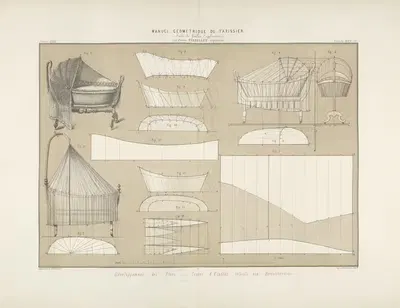 Développement des plans et coupes d'etoffes relatifs aux bercelonnettes. by Jules Verdellet, 1859 — digital art print…