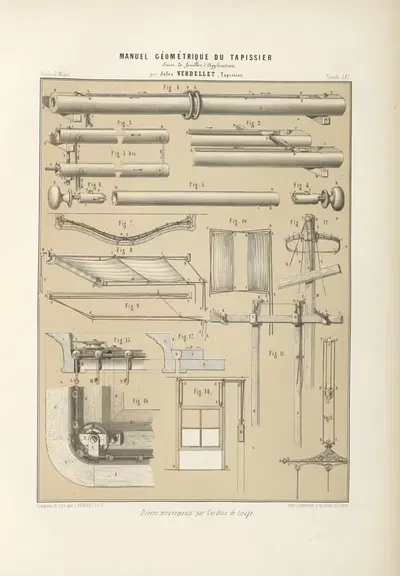 Divers mouvements par cordons de tirage. by Jules Verdellet, 1859 — digital art print download