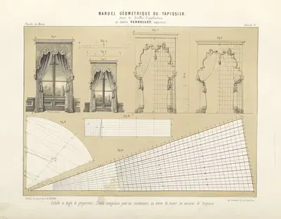 Echelle et angle de proportions; Echelle triangulaire pour les conversions au mètre de toutes les mesures de longuer. by…