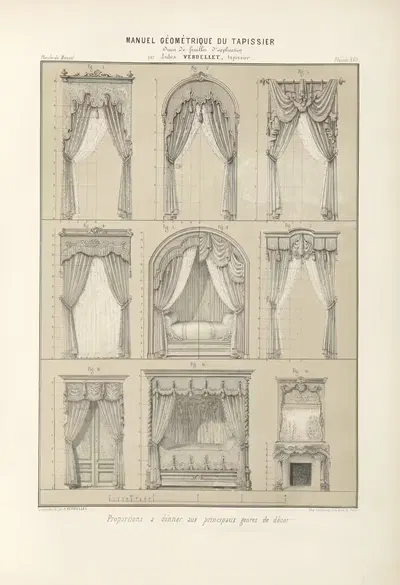 Proportions à donner aux principaux genres de décor. by Jules Verdellet, 1859 — digital art print download
