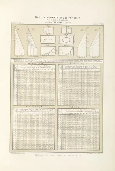Réglement de toute espéce de rideaux de lits. by Jules Verdellet, 1859 — digital art print download