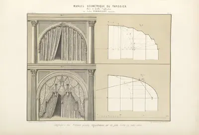 Reglement des pideaux plissés régulièrment sur un plein cintre ou demi-cercle. by Jules Verdellet, 1859 — digital art print…