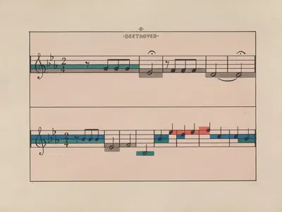 Meine Harmonie Pl.12 by Joseph Sattler, 1896 — digital art print download