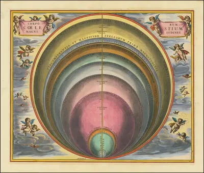 Размеры небесных тел by Андреас Келлариус, 1660 — digital art print download
