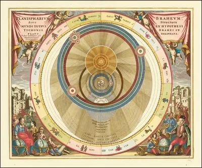 Модель вселенной датского астронома Тихо Браге by Андреас Келлариус, 1660 — digital art print download