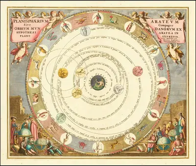 Модель вселенной греческого астронома Аратоса by Андреас Келлариус, 1660 — digital art print download