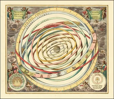 Модель орбит планет by Андреас Келлариус, 1660 — digital art print download