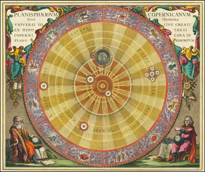Planisphaerium Copernicanum Sive Systema Universi Totius Creati Ex Hypothesi Copernicana In Plano Exhibitum by Andreas…
