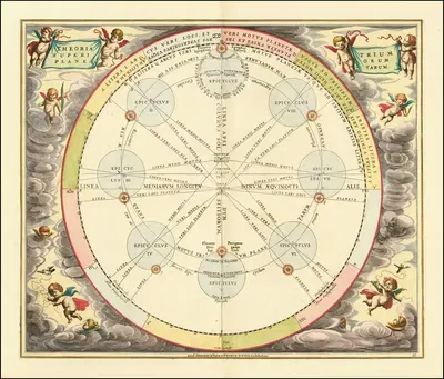 Теория эпициклов by Андреас Келлариус, 1660 — digital art print download