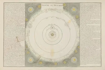 Atlas methodique et elementaire de geographie Pl.06 by Claude Buy de Mornas, 1793 — digital art print download