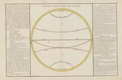 Atlas methodique et elementaire de geographie Pl.16 by Claude Buy de Mornas, 1793 — digital art print download