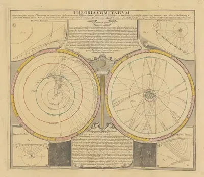 Небесный атлас пл. 26 by Иоганн Габриэль Доппельмайр, 1742 — digital art print download