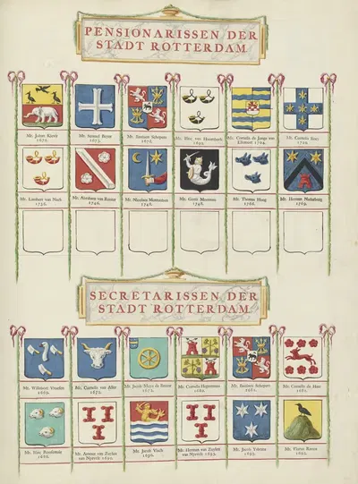 Vierentwintig wapens van pensionarissen en secretarissen van de stad Rotterdam by Johannes de Vouw, 1694-1695 — digital art…