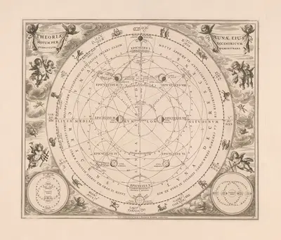 Небесная карта пути луны вокруг земли by Петер Шенк Старший, 1660-1708 — digital art print download