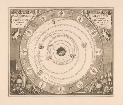 Карта небесной системы Аратуса Планисфериум by Петер Шенк Старший, 1660-1708 — digital art print download