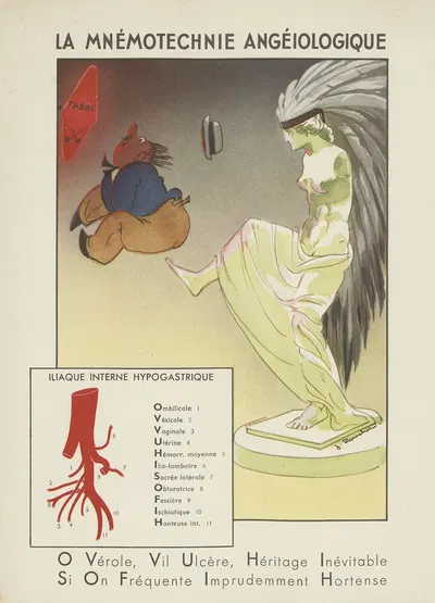La mnémotechnie angéiologique by Жак Туше, 1910-1950 — digital art print download